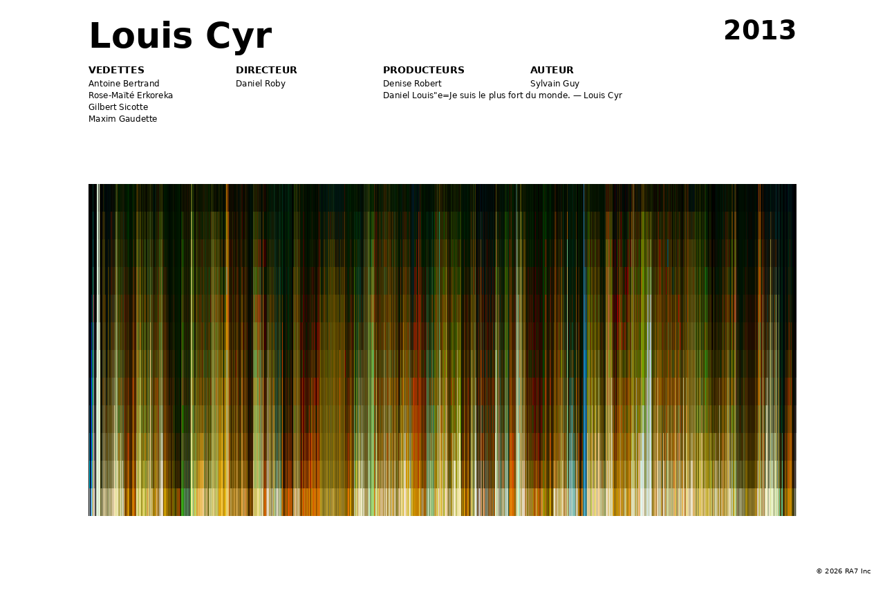Aperçu de l’affiche pour Louis Cyr